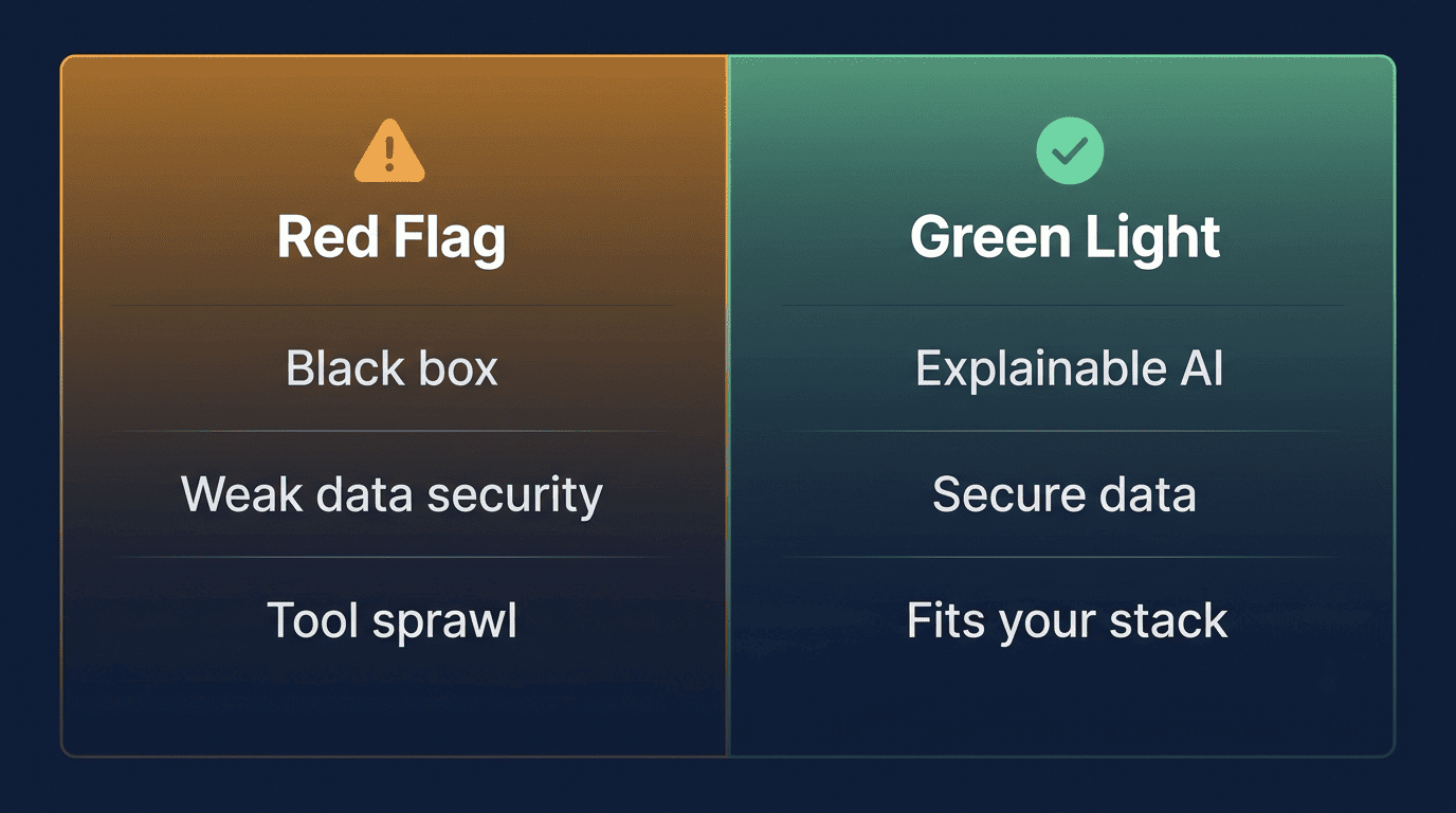 Comparison of AI marketing tool red flags versus green lights: black box vs explainable AI, weak vs secure data, tool sprawl vs fits your stack